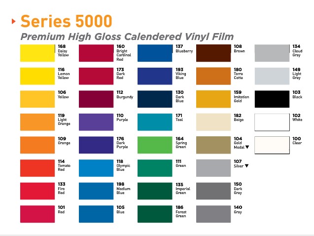 Plotrová fólie ARLON 5000